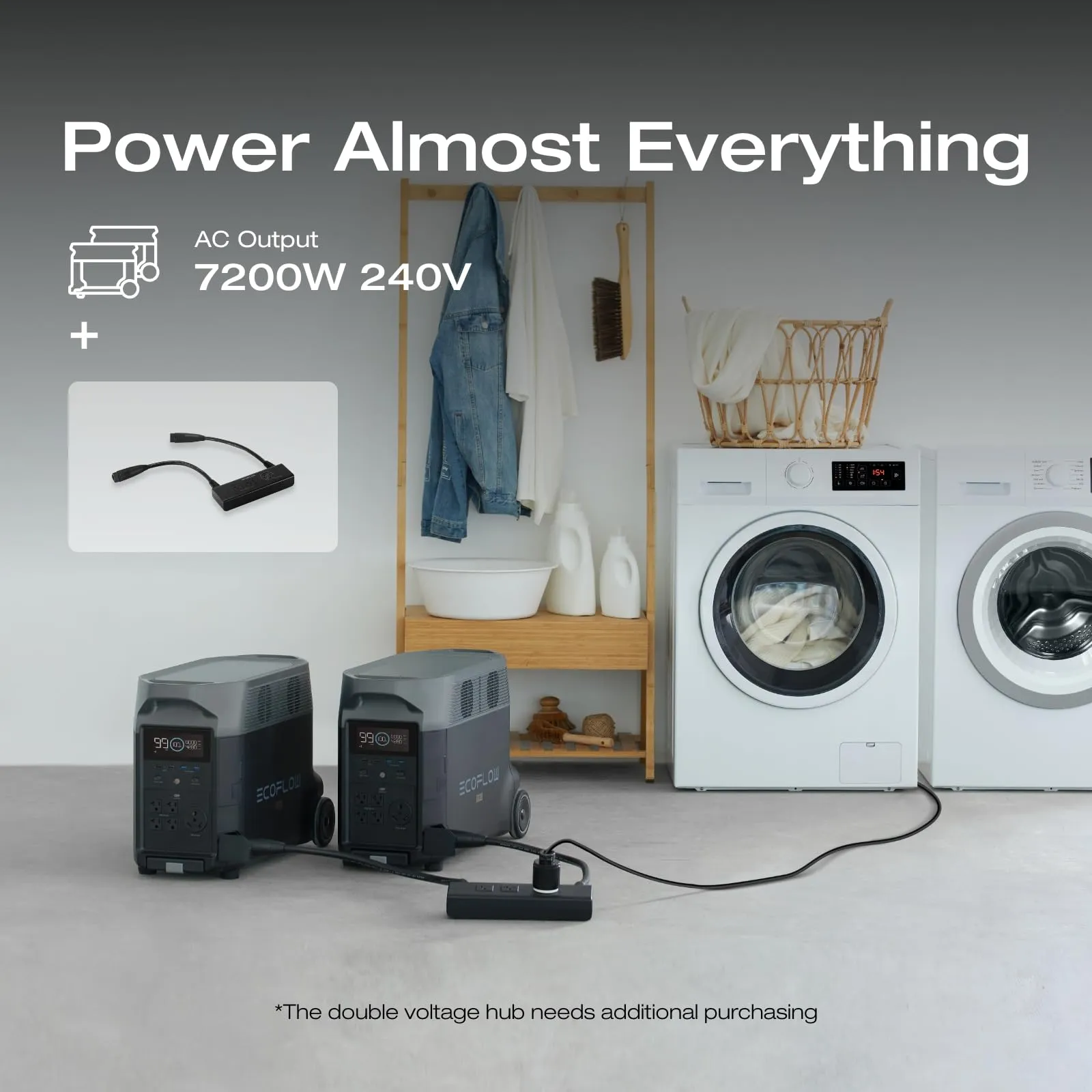 EF ECOFLOW Portable Power Station 3600Wh DELTA Pro, 2.7H to Full Charge, 5 AC Outlets, 3600W, 120V Lifepo4 Power Station with Expandable Capacity, Solar Generator for Home Use, Blackout, RV