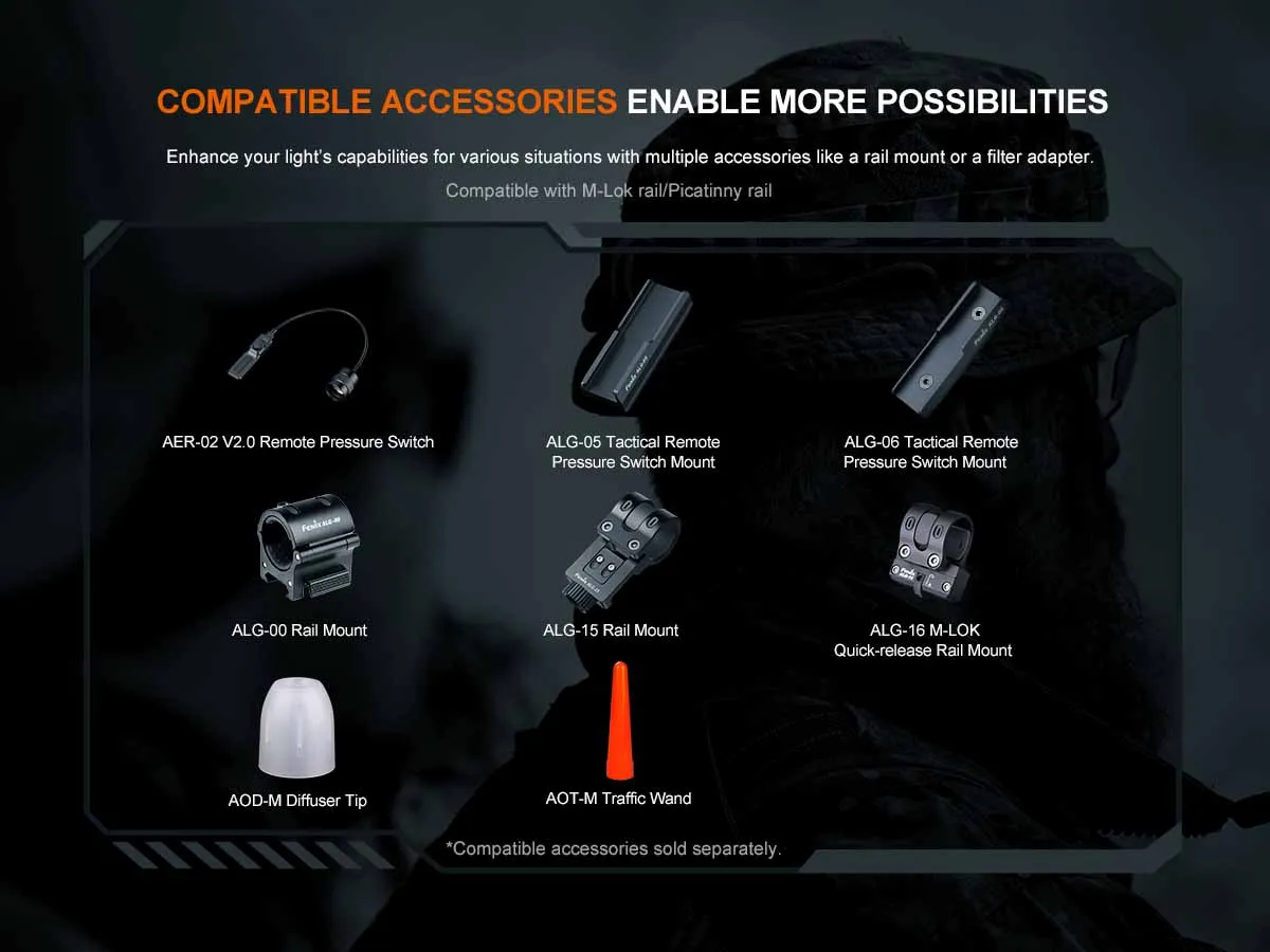 Fenix TK11R Rechargeable Tactical Flashlight