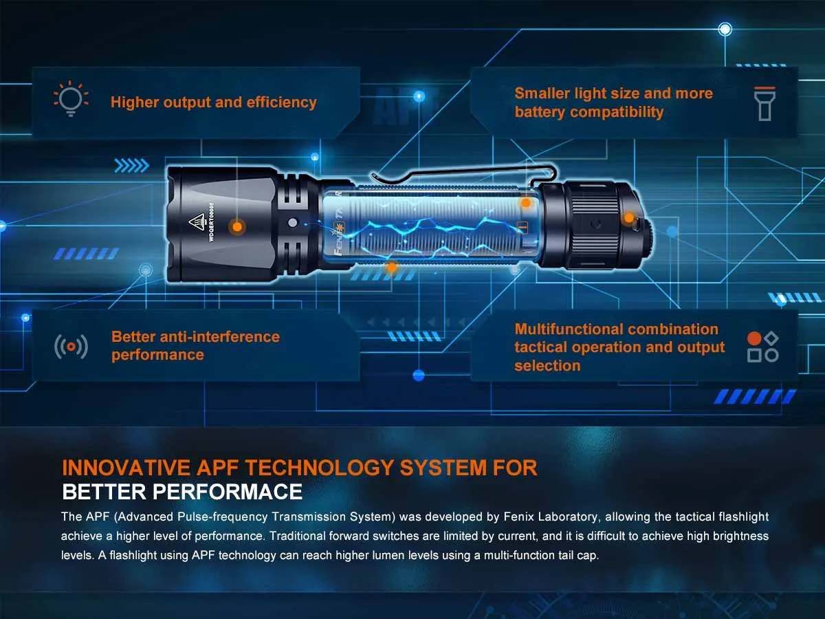 Fenix TK11R Rechargeable Tactical Flashlight
