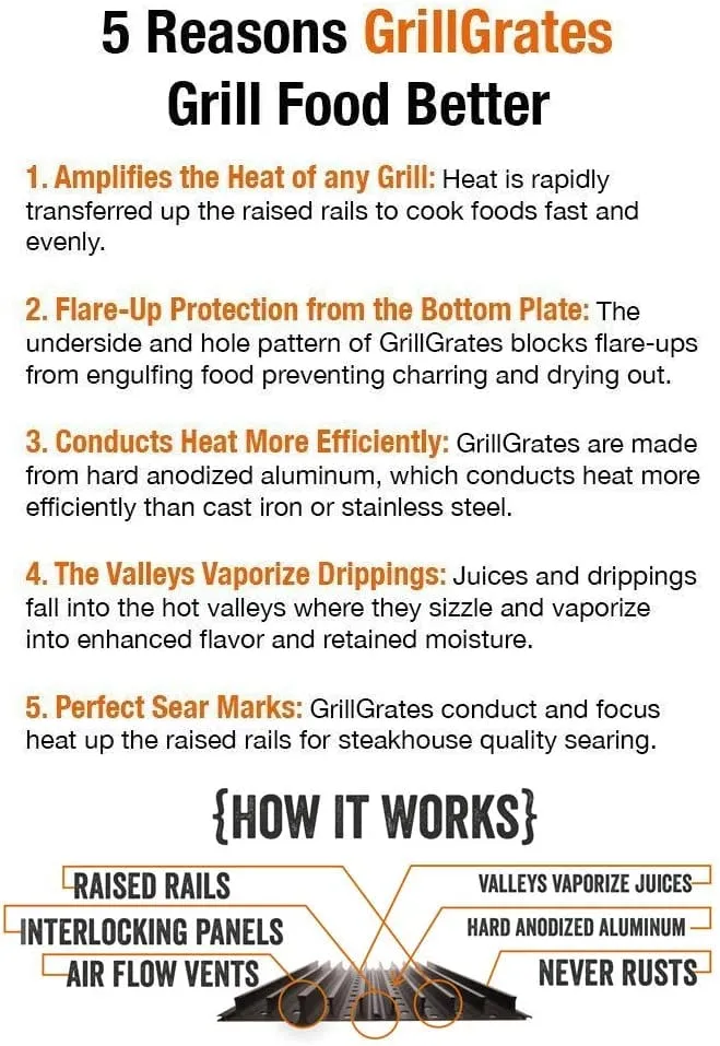 Grillgrate 16.25" X2 Standard Panels Tool RGG16.25K-0002