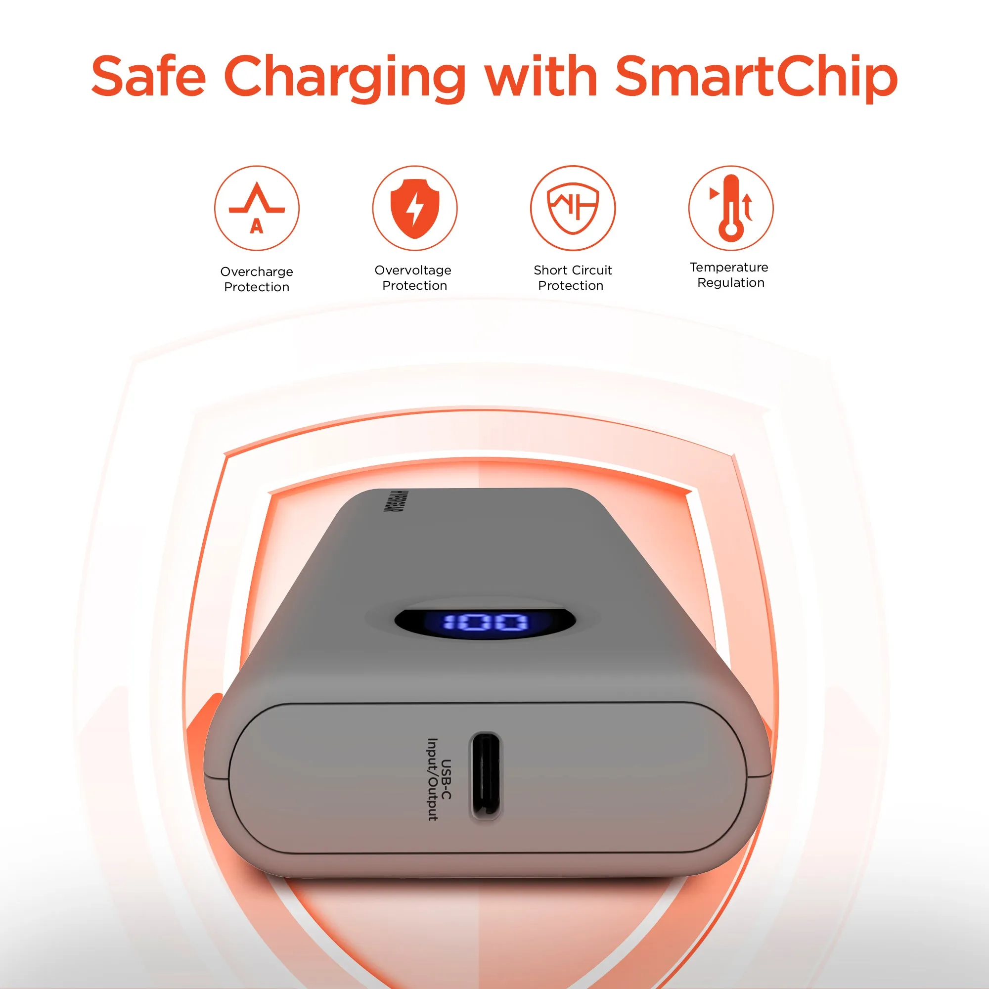 Hypercel 20,000mAh | Power Pack Pro  Fast Charge Power Bank with 35W USB-C PD PPS and Digital Display 15843 Grey