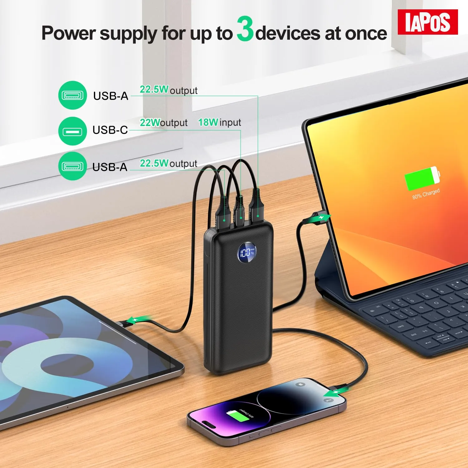 IAPOS Portable Charger 40000mah Power Bank, USB-C (22.5W) Fast Charging Battery Pack Portable Phone Charger for iPhone 15/14/13 Series, Android Samsung Galaxy, for Travel Camping - Black