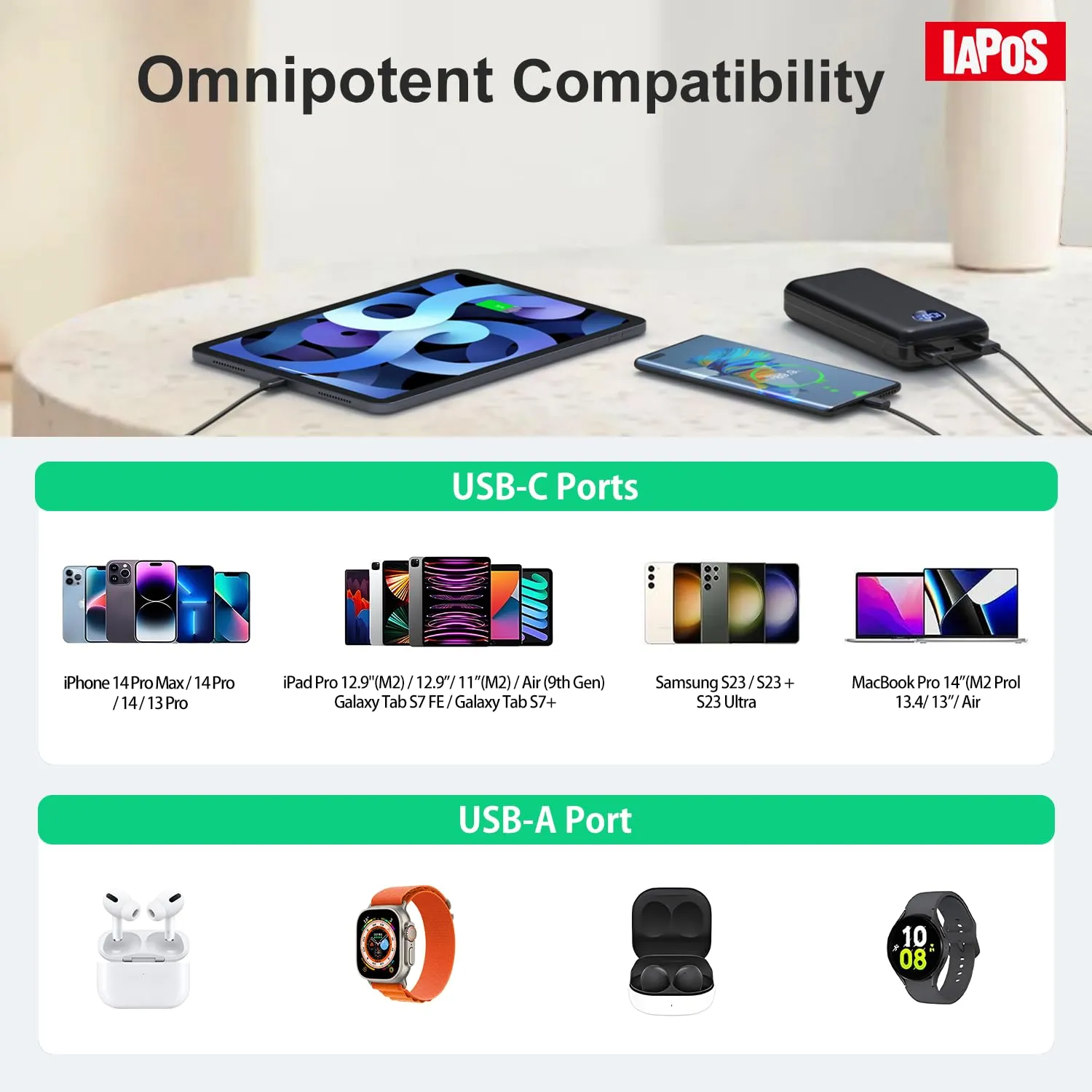 IAPOS Portable Charger 40000mah Power Bank, USB-C (22.5W) Fast Charging Battery Pack Portable Phone Charger for iPhone 15/14/13 Series, Android Samsung Galaxy, for Travel Camping - Black