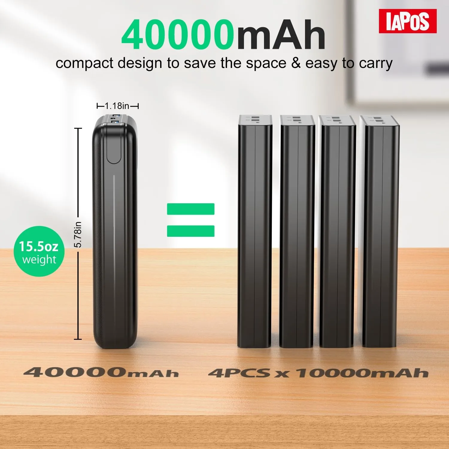 IAPOS Portable Charger 40000mah Power Bank, USB-C (22.5W) Fast Charging Battery Pack Portable Phone Charger for iPhone 15/14/13 Series, Android Samsung Galaxy, for Travel Camping - Black