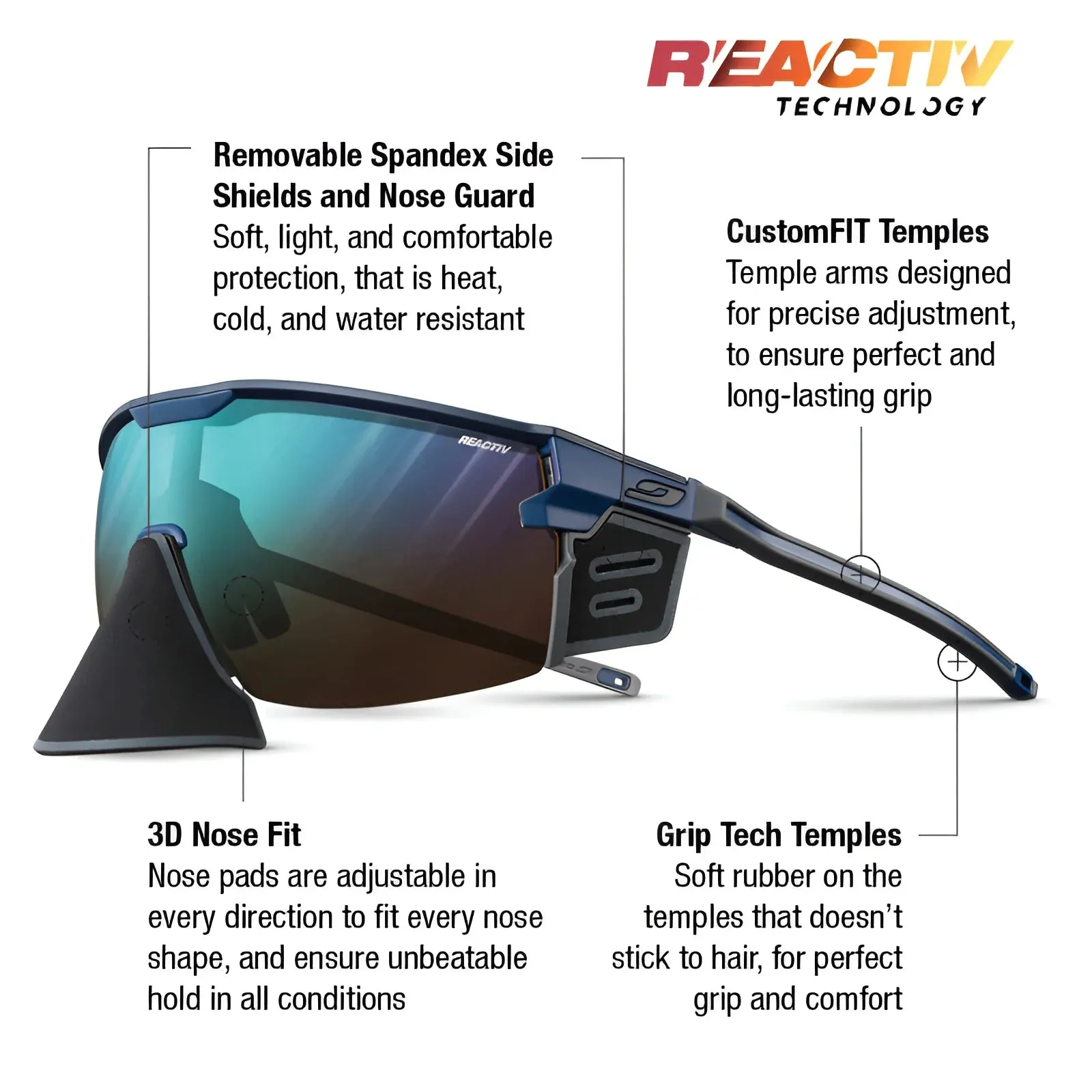 Julbo Ultimate Cover Sunglasses
