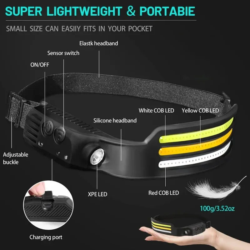 LED Multifunctional Wave Induction Rechargeable Head Lamp COB Outdoor Adventure Fishing Night Running Strong Light Head Lamp