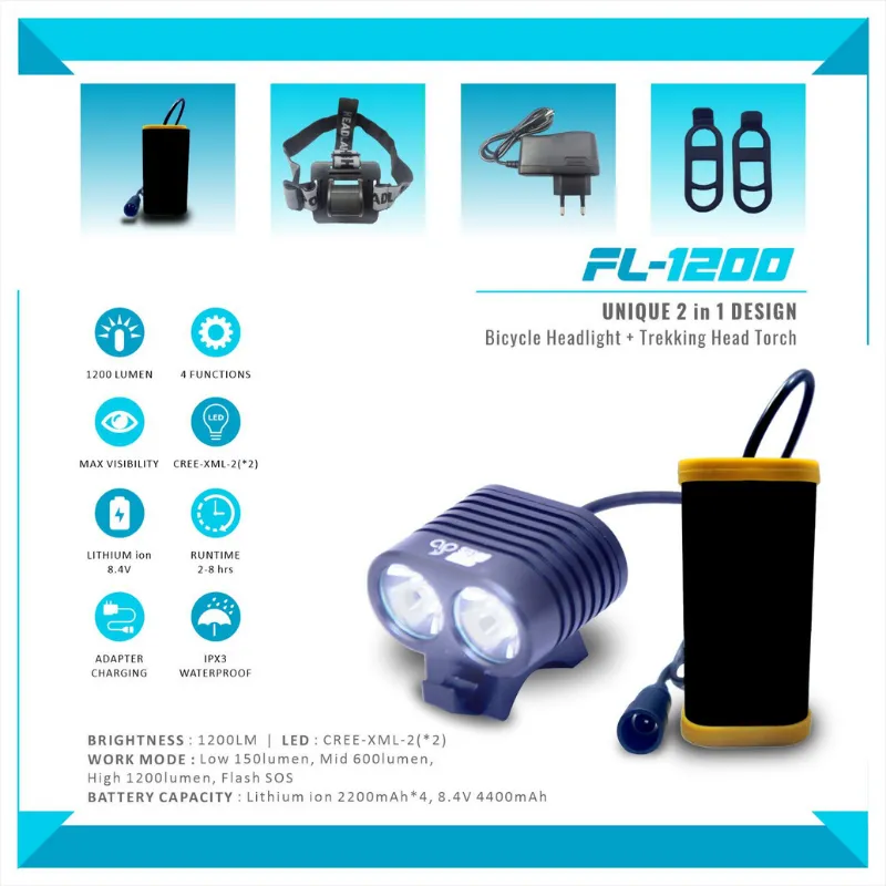 SB Bikes FL-1200 2 in 1 Bicycle Headlight & Trekking Head Torch